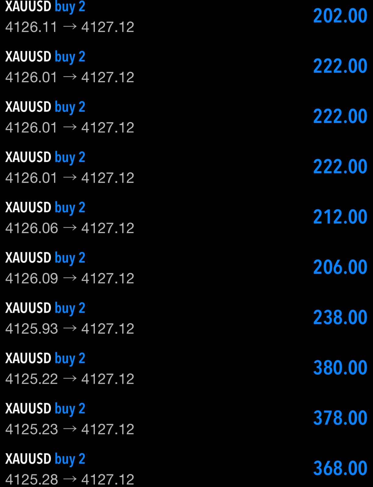 Captura de MT5 con dos operaciones de compra en XAUUSD en positivo