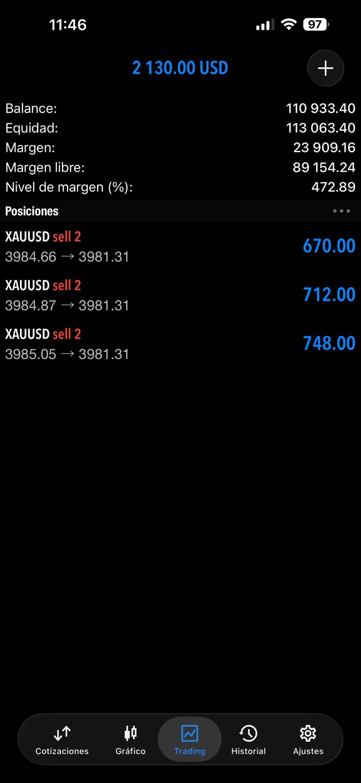 Captura de MT5 con operaciones de venta en XAUUSD abiertas en positivo